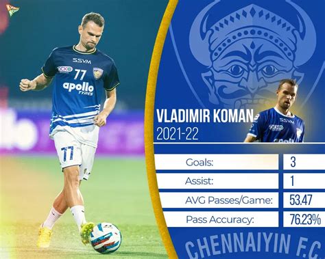 Koman Vladimir a Chennaiyin FC mezében