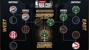 NBA szurkolói hangulat