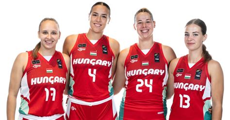 Grafikon a 3x3 kosárlabda népszerűségének növekedéséről