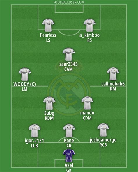 A Real Madrid csapatképe vagy edzésfotója