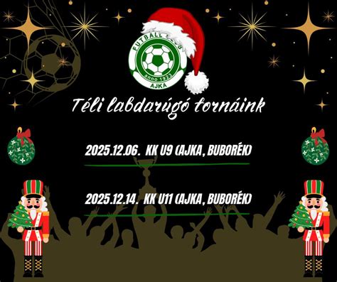 Infografika a KK Ajka utánpótlás csapatainak korosztályairól