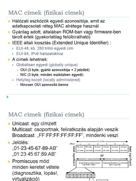 Az IP és MAC címek közötti interakció sematikus ábrázolása