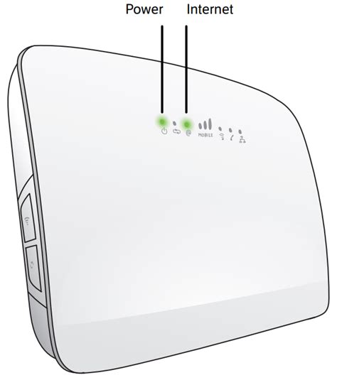 MAC-szűrés beállítása routeren