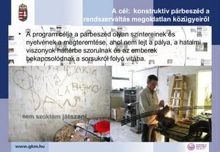Konstruktív párbeszéd