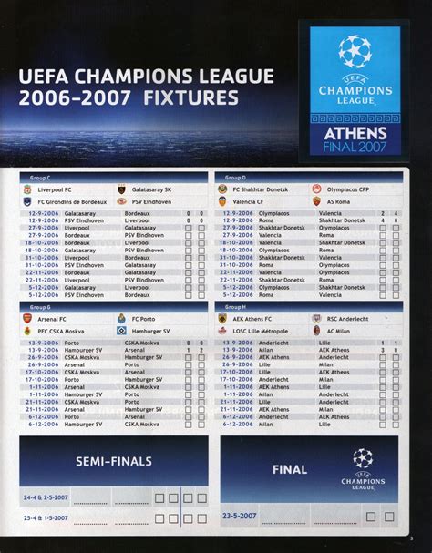 UEFA Champions League 2006-2007 játék borító