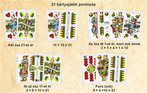 Zsírozás kártyajáték menete