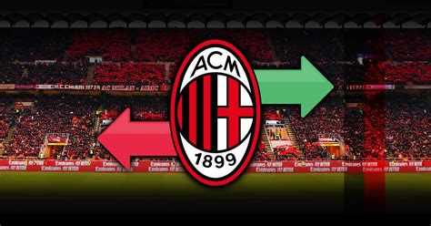 AC Milan átigazolási célpontok diagramja