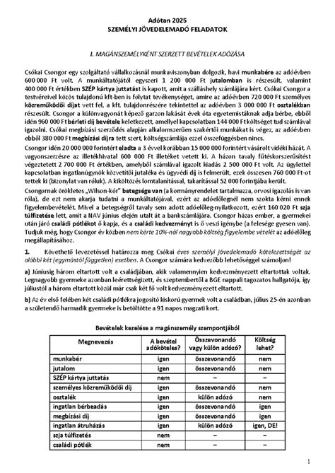 Példák streamelési hibakódokra és hibaüzenetekre