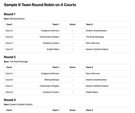Sportfogadási szelvény Round Robin kombinációkkal