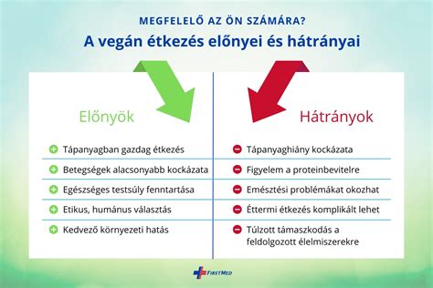 Önképzés előnyei és hátrányai infografika