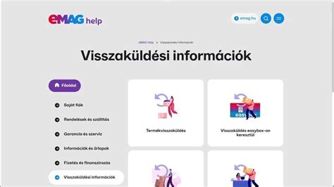 Infografika a termék visszaküldési folyamatáról