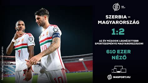 M4 Sport logója és labdarúgó-Európa-bajnokság