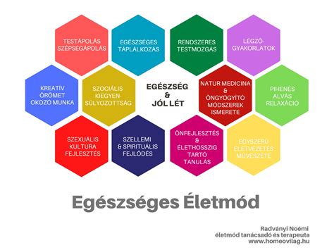 Egészséges életmód tippek játékosoknak