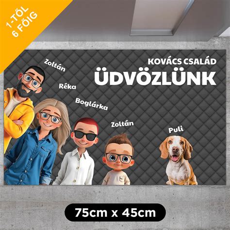 Személyre szabott hirdetések működése