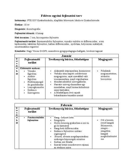 Edzői felkészítés és utánpótlás-modellek