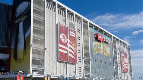 NFL csapatok elhelyezkedése konferenciák és divíziók szerint