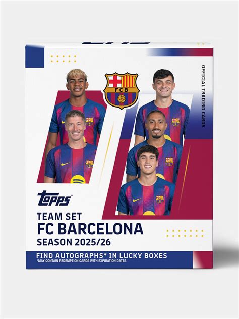 Barcelona játékosok jövőbeni átigazolásai térkép