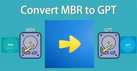 GPT és MBR partíciós tábla diagramja