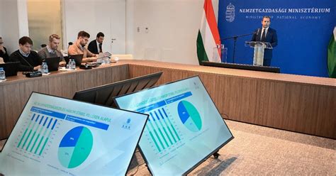 Magyar sportlétesítmények finanszírozása