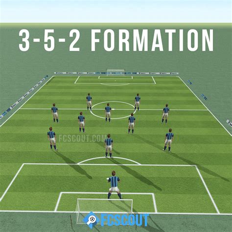 3-5-2 felállás