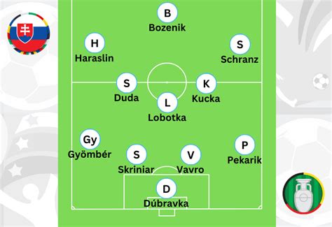 Különböző labdarúgó felállások