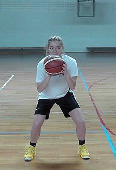 Kosárlabda alapállás