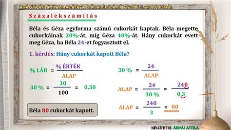 Plusz/Mínusz számítási képlet infografika
