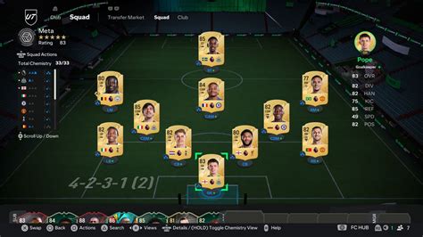 FIFA 14 játékosok mozgásanimációja