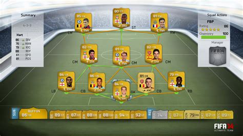 FIFA 14 Ultimate Team legendák kártyák