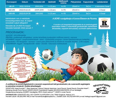 Gól-SZÓRÓ Kupa utánpótlás torna