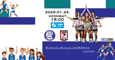 Dunaújvárosi KKA pénzügyi helyzetének ábrázolása