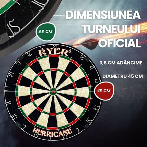 Darts tábla szegmenseinek pontértékei és elnevezései