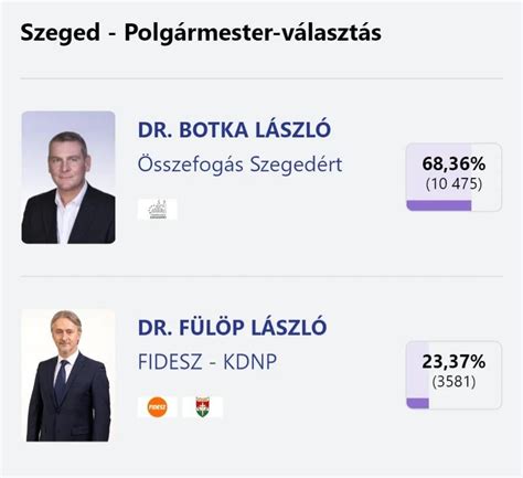 támadófal blokkolási felállás