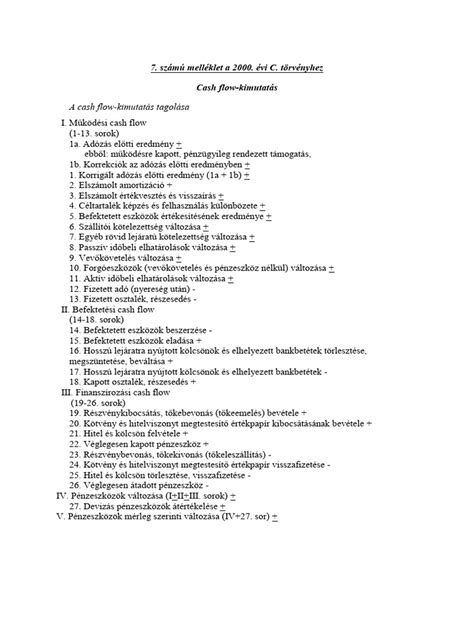 Séma a kezezési szabály értelmezéséről a VAR alkalmazásával