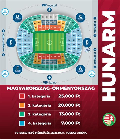 A magyar válogatott szurkolói egy mérkőzésen