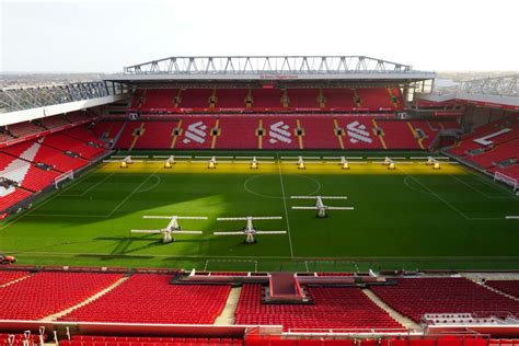A Liverpool FC stadionja, az Anfield és a szurkolók
