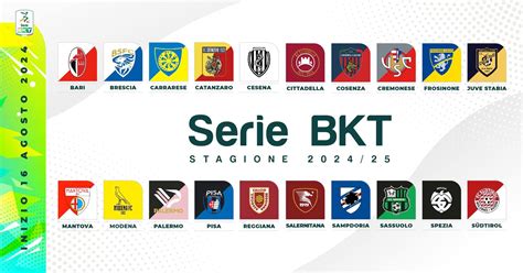 Az olasz Serie C logója és a három csoport felosztása