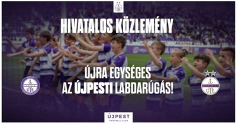 Újpesti utánpótlás futballakadémia térképe
