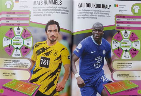 A futball szabálykönyvének illusztrációja