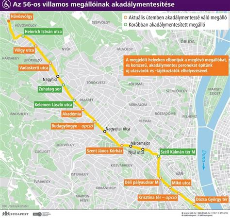 Az 1-es villamos útvonalának módosulása és a kimaradó szakasz