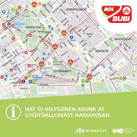 MOL Bubi gyűjtőállomások térképe a Népliget és Infopark környékén