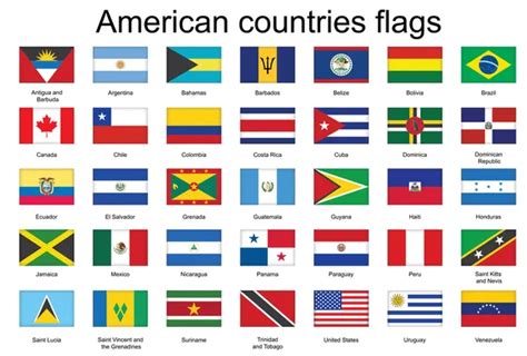 Észak- és Közép-Amerika országainak zászlói