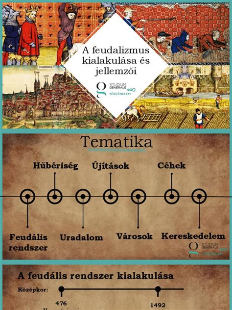 A feudalizmus és a modern politika összefüggései
