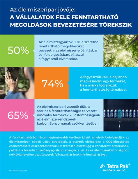 Infografika: A TAO-rendszer eredményei és hatásai a magyar sportban