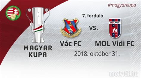Grafikon a MOL Vidi FC hazai és idegenbeli pontjainak különbségéről