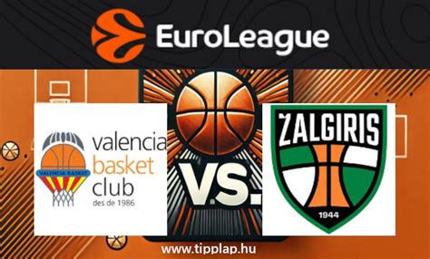 A kosárlabda Euroliga legsikeresebb csapatainak logói