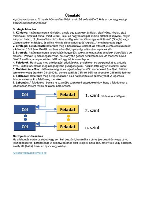 Csapatépítési stratégia és taktikai felállás