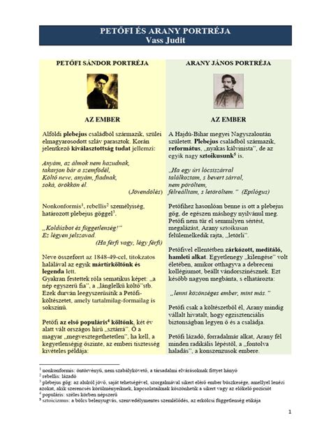 Arany Éva portréja fiatal korában