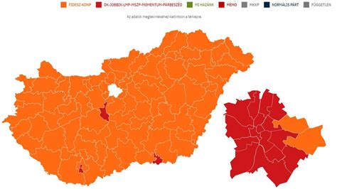 A magyar sportklubok átalakulása a rendszerváltás után