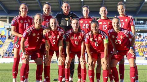 Magyar női labdarúgó bajnokság eredményei